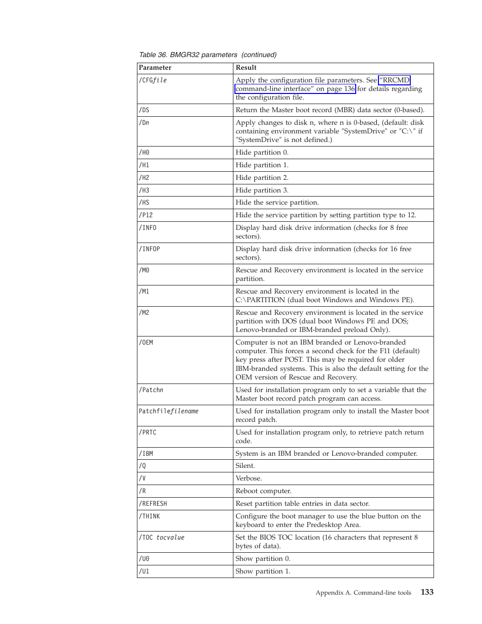 Lenovo THINKPAD Z60M User Manual | Page 139 / 156
