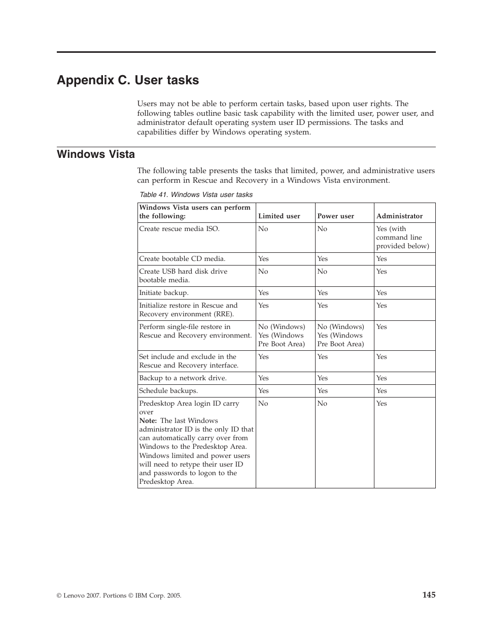 Appendix c. user tasks, Windows vista, Appendix | User, Tasks, Windows, Vista | Lenovo THINKPAD Z60M User Manual | Page 151 / 156