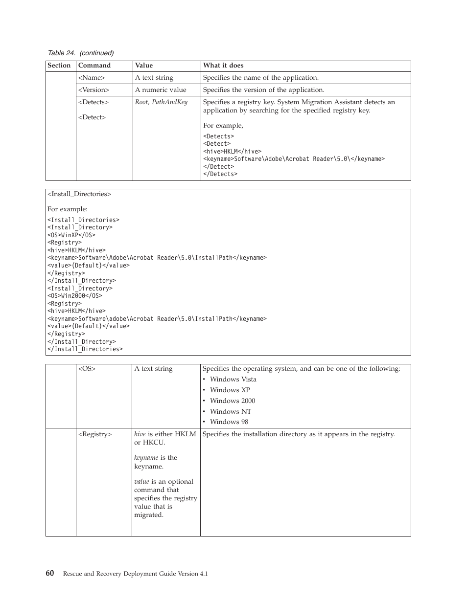 Lenovo THINKPAD Z60M User Manual | Page 66 / 156