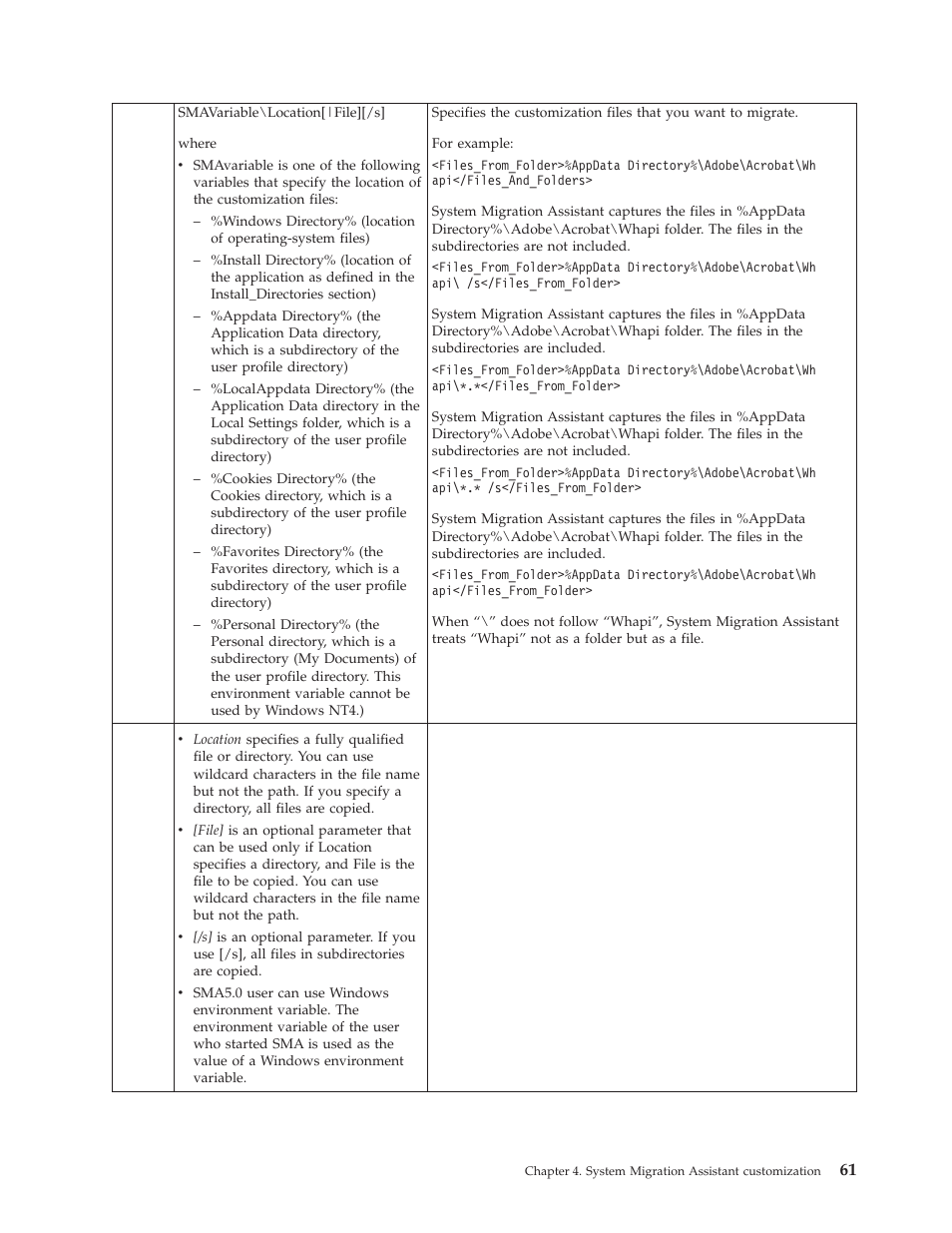 Lenovo THINKPAD Z60M User Manual | Page 67 / 156