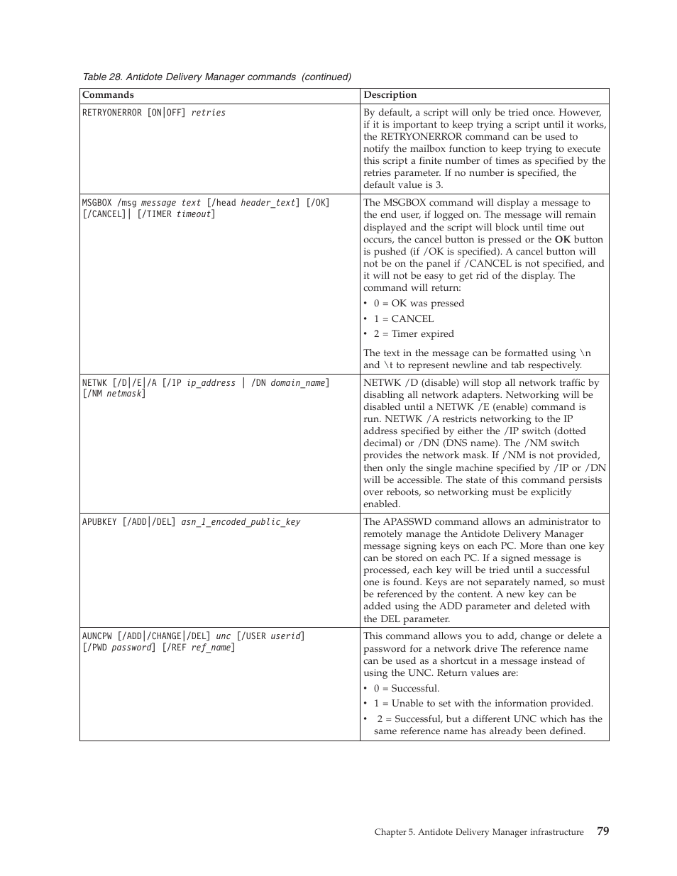 Lenovo THINKPAD Z60M User Manual | Page 85 / 156