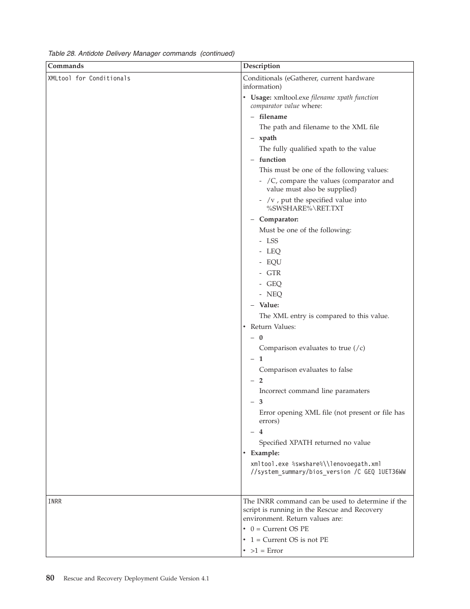 Lenovo THINKPAD Z60M User Manual | Page 86 / 156