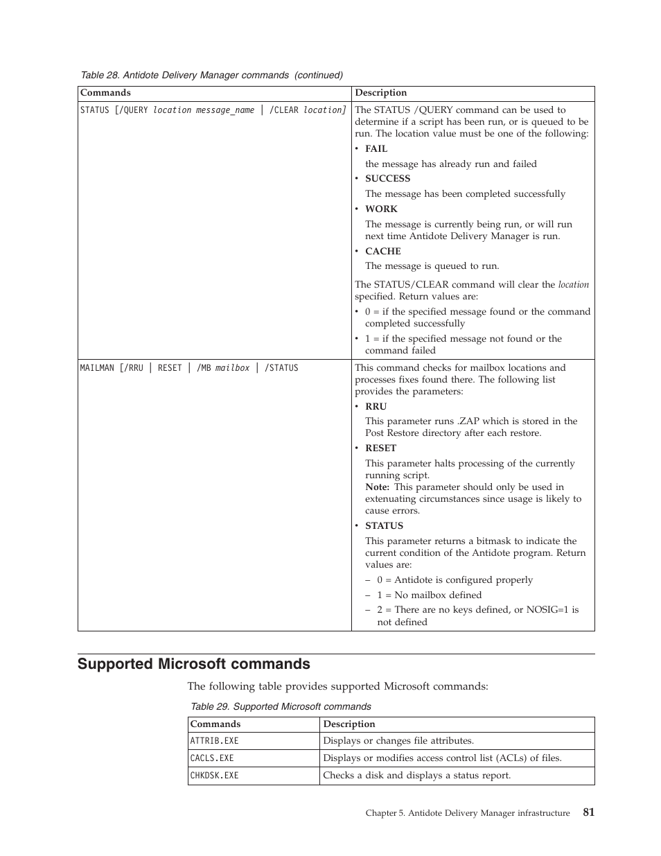 Supported microsoft commands, Supported, Microsoft | Commands | Lenovo THINKPAD Z60M User Manual | Page 87 / 156