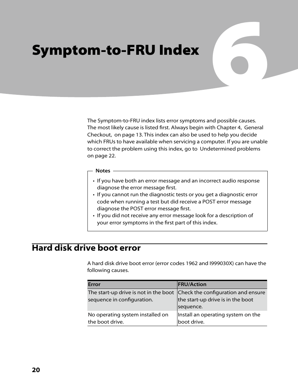 Symptom-to-fru index | Lenovo IdeaCentre A300 User Manual | Page 22 / 53