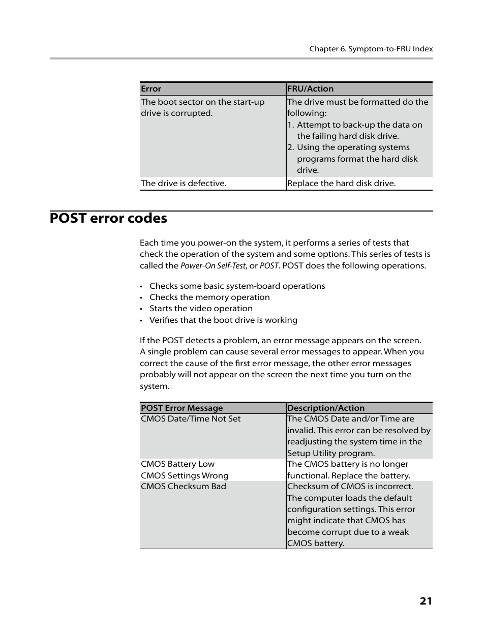 Post error codes | Lenovo IdeaCentre A300 User Manual | Page 23 / 53