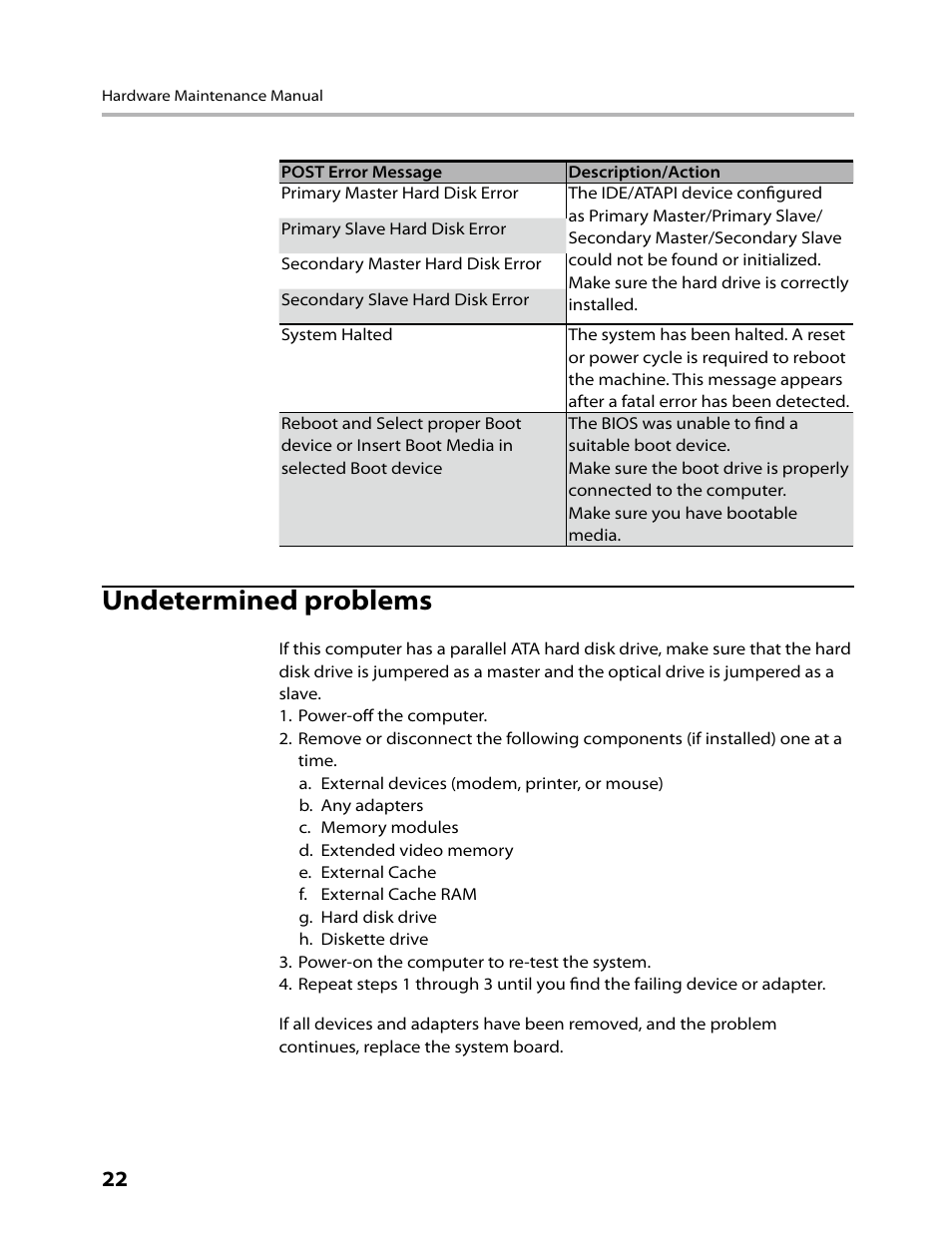 Undetermined problems | Lenovo IdeaCentre A300 User Manual | Page 24 / 53