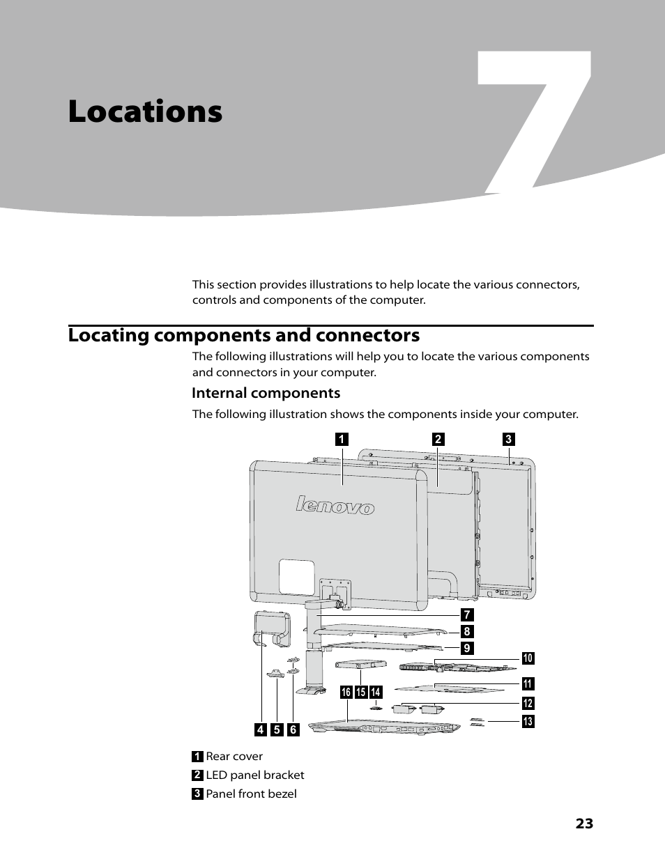 Locations | Lenovo IdeaCentre A300 User Manual | Page 25 / 53