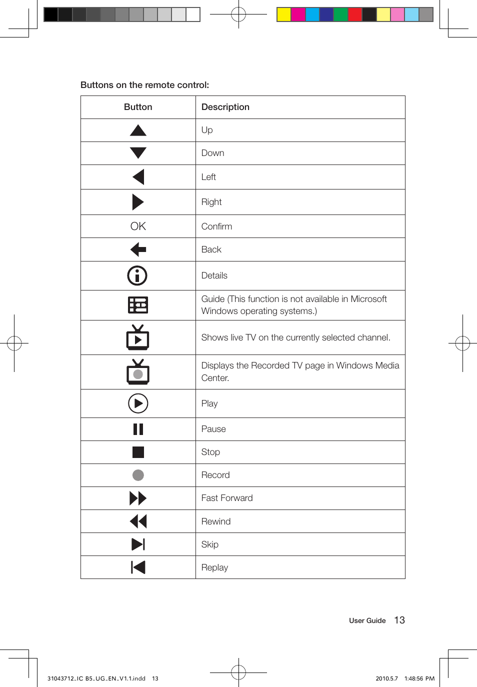 Lenovo IdeaCentre B505 User Manual | Page 18 / 51