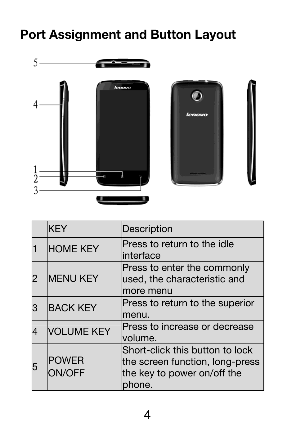 4 port assignment and button layout | Lenovo A390 Smartphone User Manual | Page 4 / 25