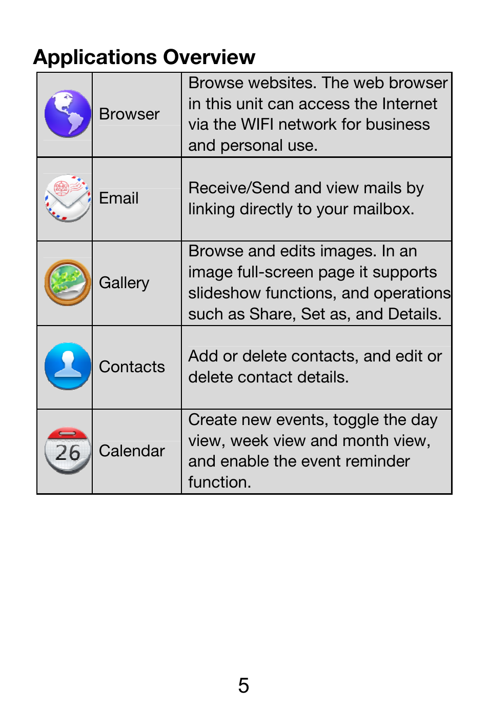 5 applications overview | Lenovo A390 Smartphone User Manual | Page 5 / 25