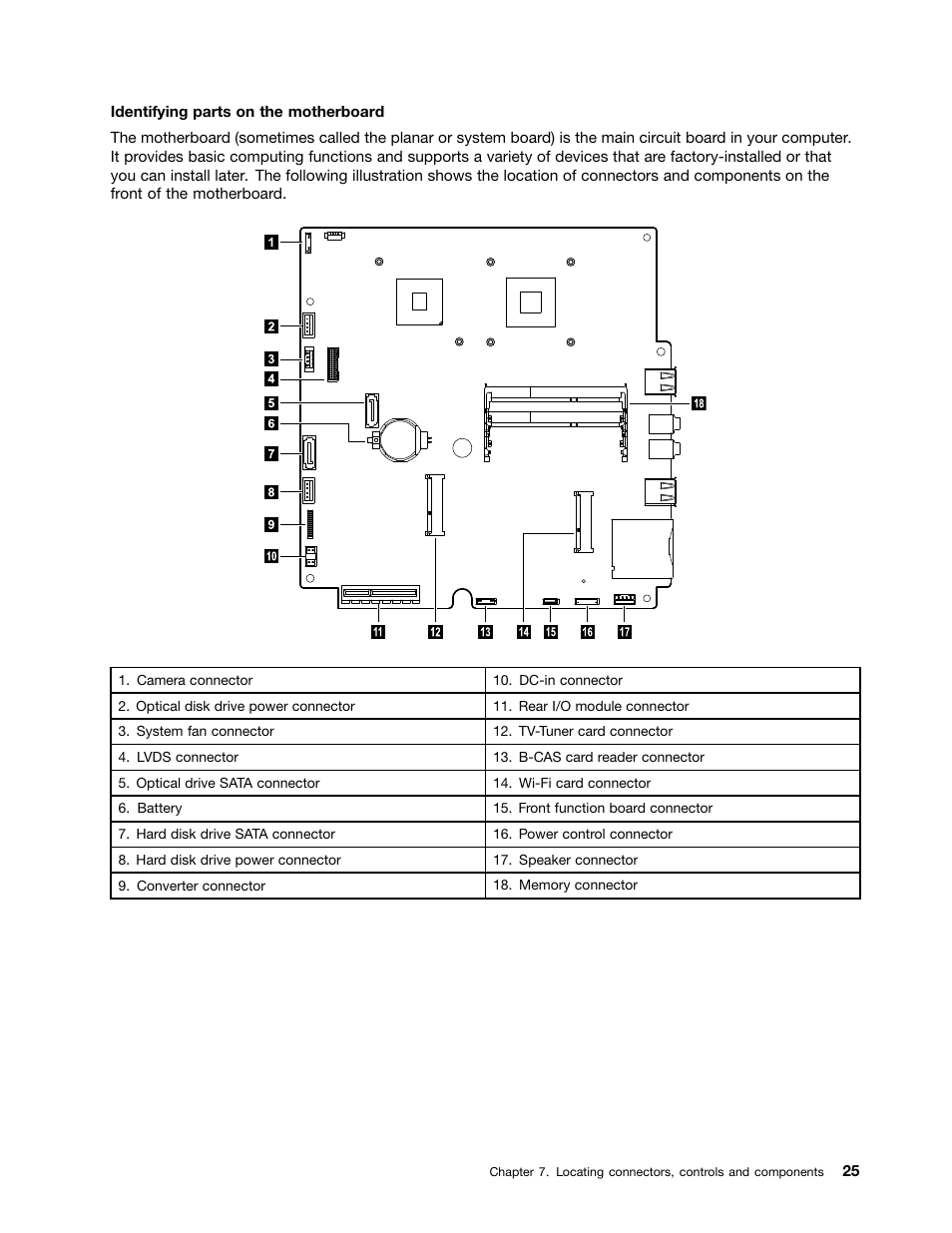 Lenovo C355 All-in-One User Manual | Page 31 / 83