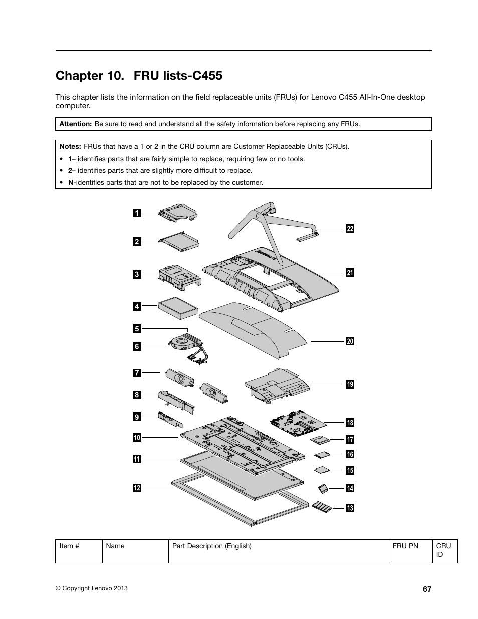 Chapter 10. fru lists-c455 | Lenovo C355 All-in-One User Manual | Page 73 / 83