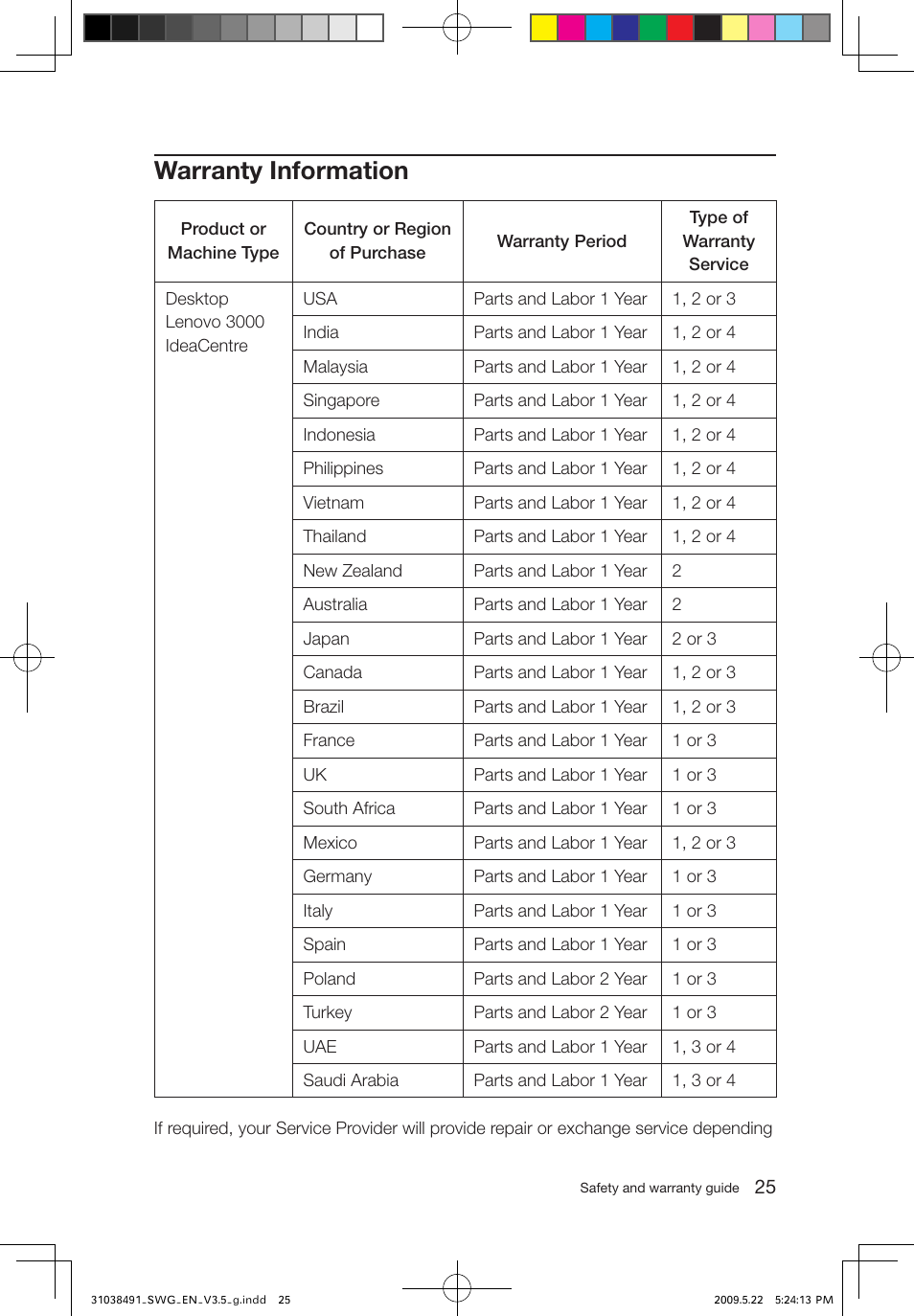 Warranty information | Lenovo IdeaCentre Q700 User Manual | Page 30 / 39