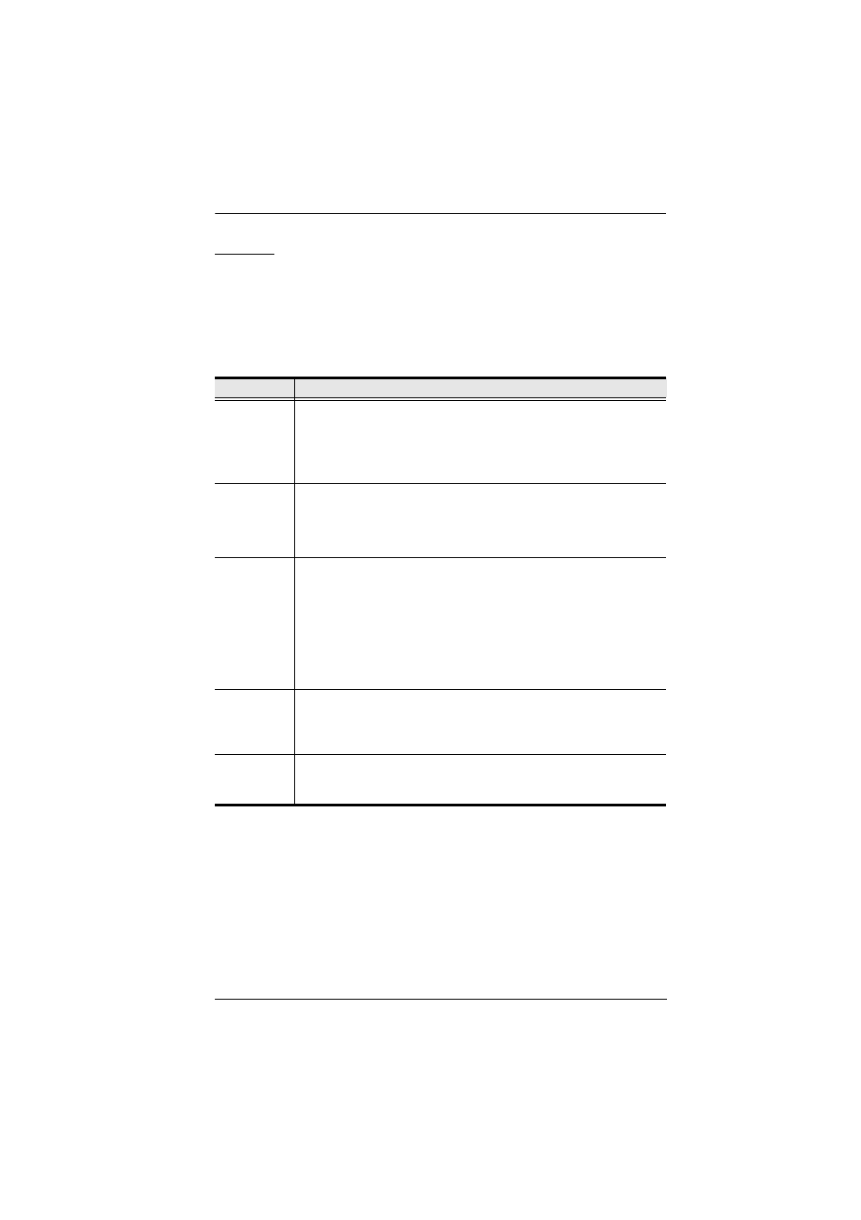 F3: set | ATEN ATEN Matrix KVM KM0832 User Manual | Page 119 / 167