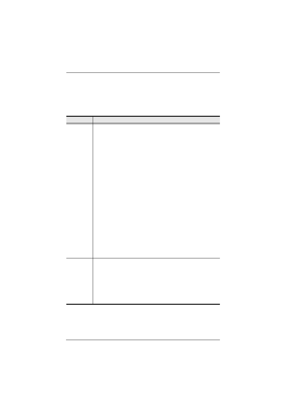 Sadm configuration | ATEN ATEN Matrix KVM KM0832 User Manual | Page 128 / 167