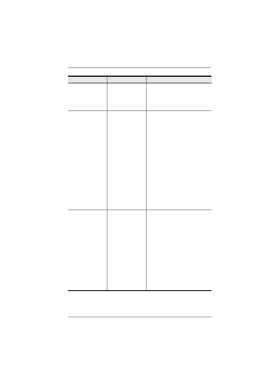 ATEN ATEN Matrix KVM KM0832 User Manual | Page 157 / 167