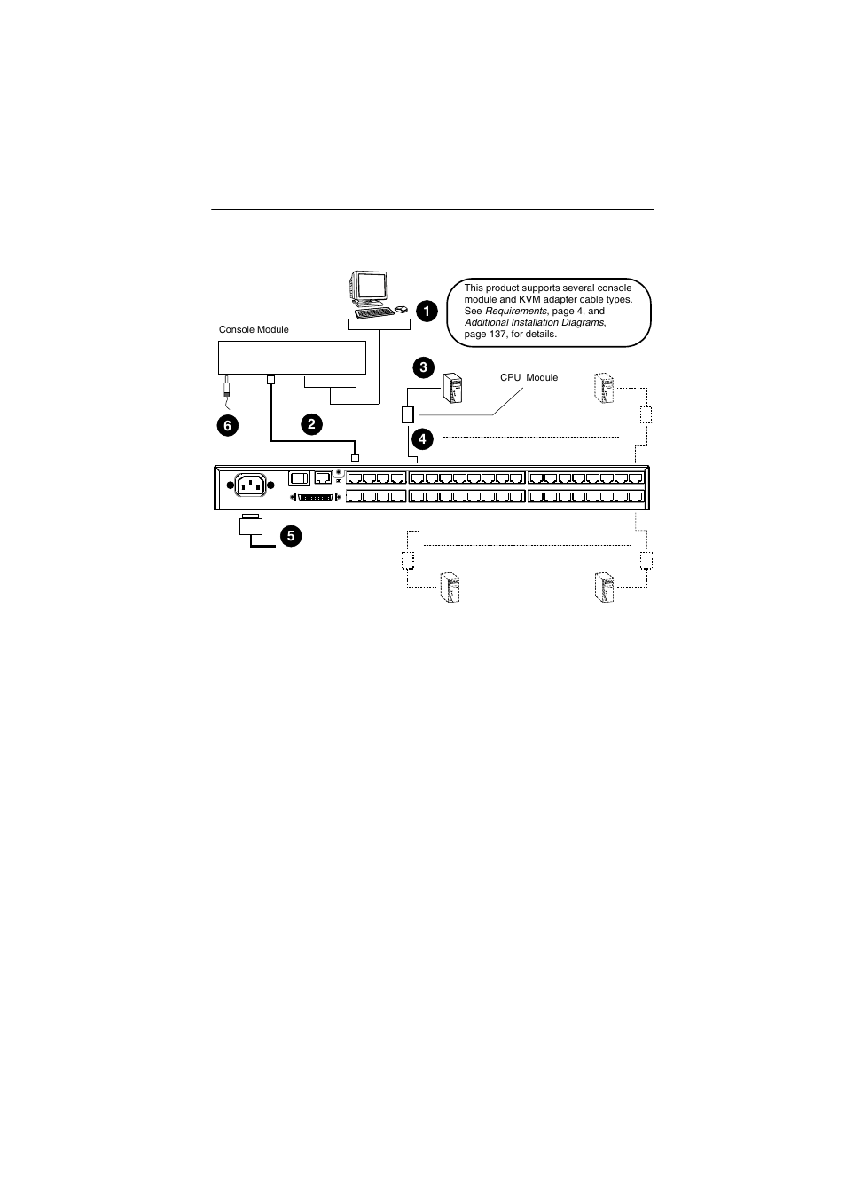 ATEN ATEN Matrix KVM KM0832 User Manual | Page 31 / 167