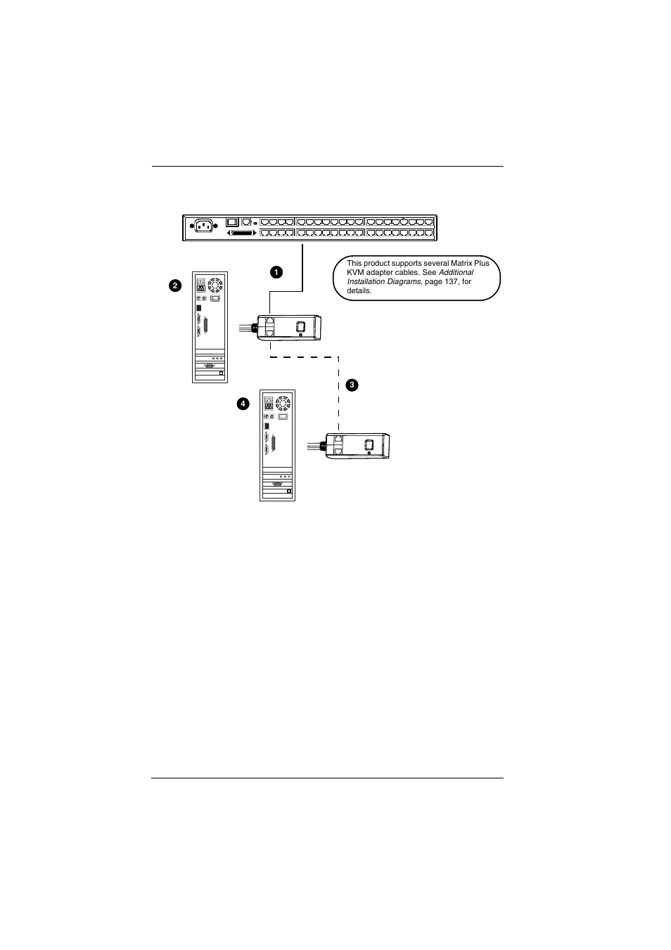 ATEN ATEN Matrix KVM KM0832 User Manual | Page 38 / 167