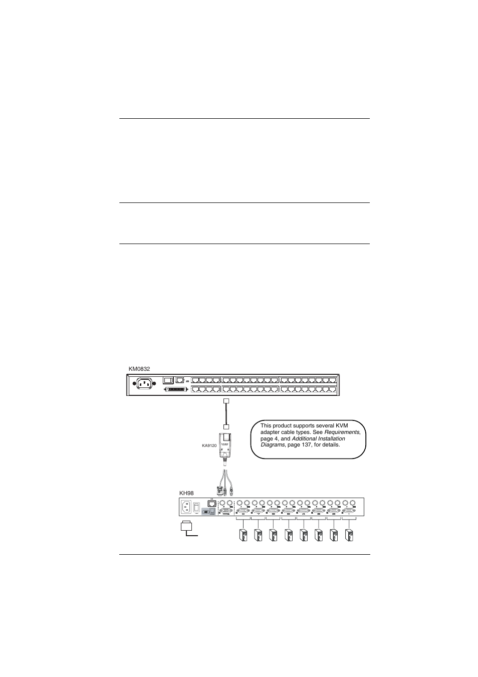 Cascading other kvm switches | ATEN ATEN Matrix KVM KM0832 User Manual | Page 39 / 167