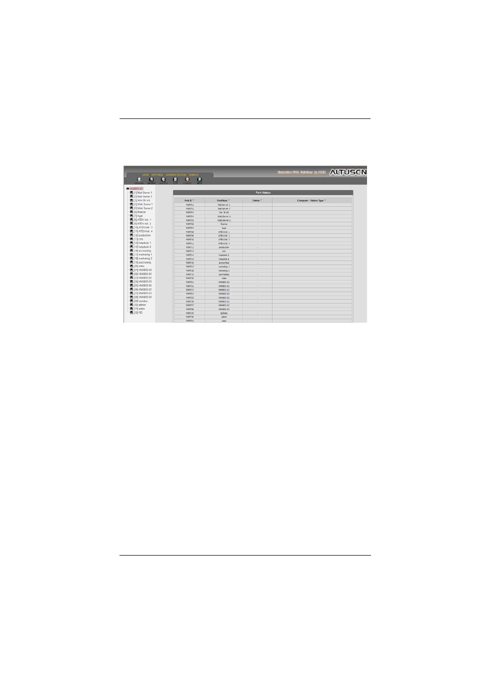 ATEN ATEN Matrix KVM KM0832 User Manual | Page 51 / 167