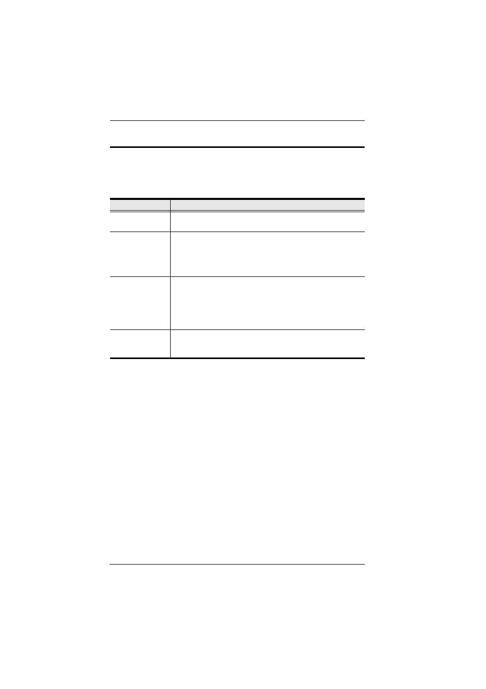 Menus | ATEN ATEN Matrix KVM KM0832 User Manual | Page 52 / 167