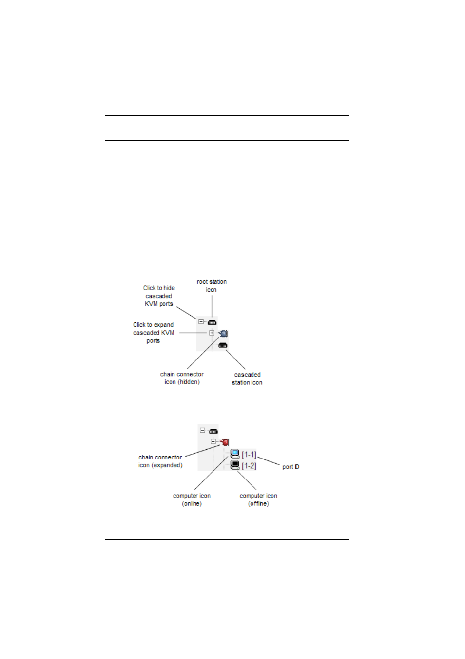 Tree view icons | ATEN ATEN Matrix KVM KM0832 User Manual | Page 54 / 167