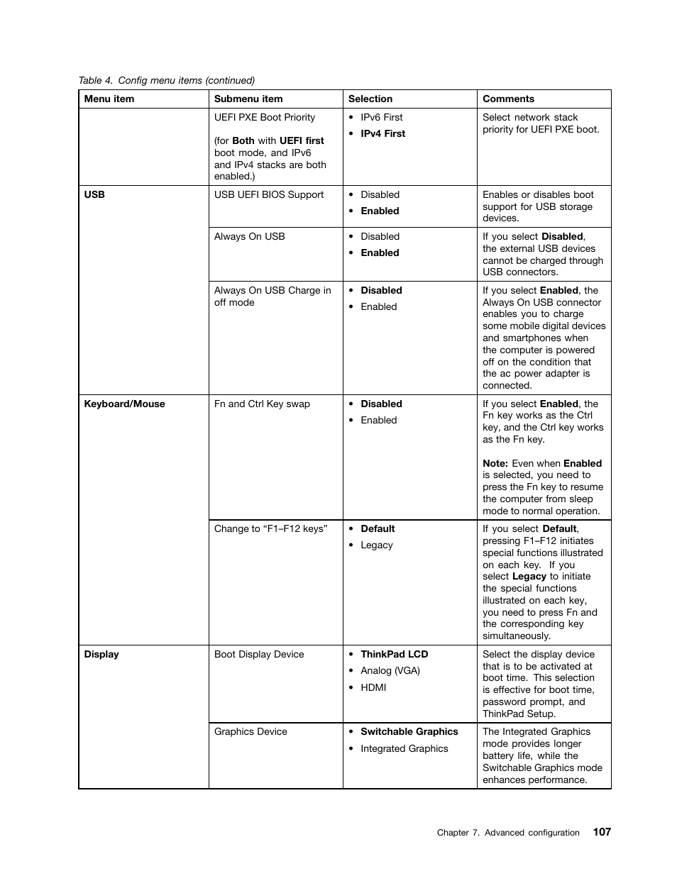 Lenovo ThinkPad Edge E531 User Manual | Page 123 / 182