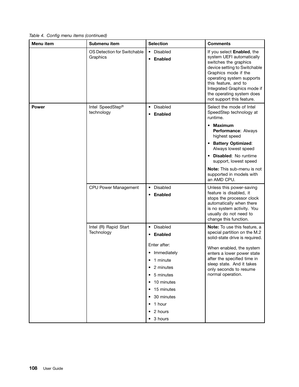 Lenovo ThinkPad Edge E531 User Manual | Page 124 / 182