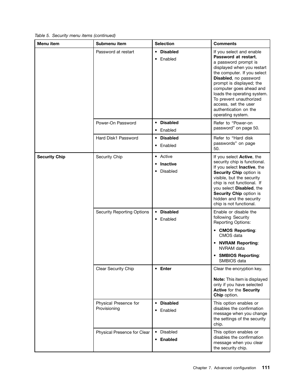 Lenovo ThinkPad Edge E531 User Manual | Page 127 / 182