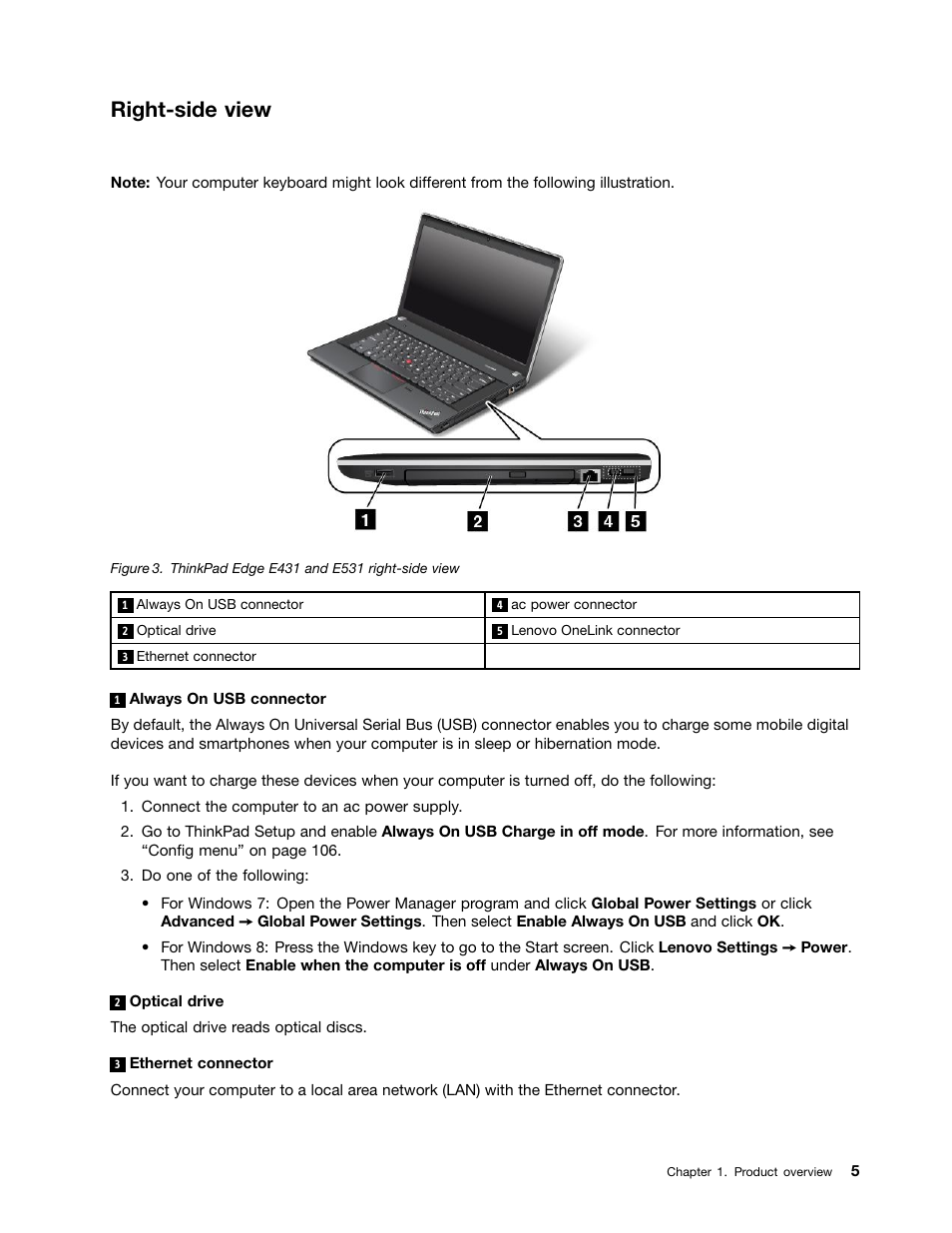 Right-side view | Lenovo ThinkPad Edge E531 User Manual | Page 21 / 182