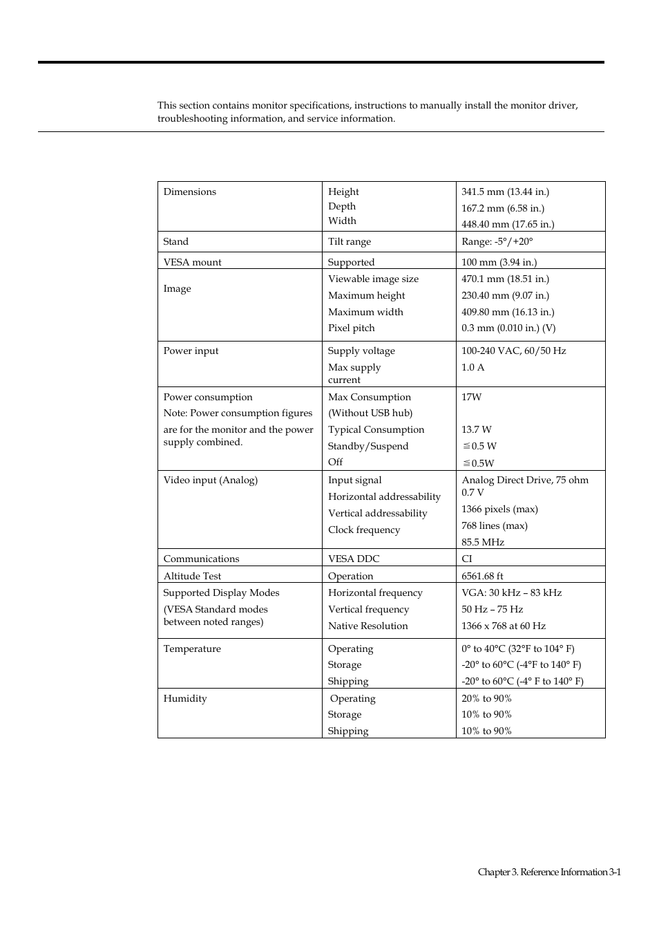 Chapter 3 reference information, Monitor specifications | Lenovo LS1922s Wide 18.5 inch LED backlit LCD Monitor User Manual | Page 18 / 33