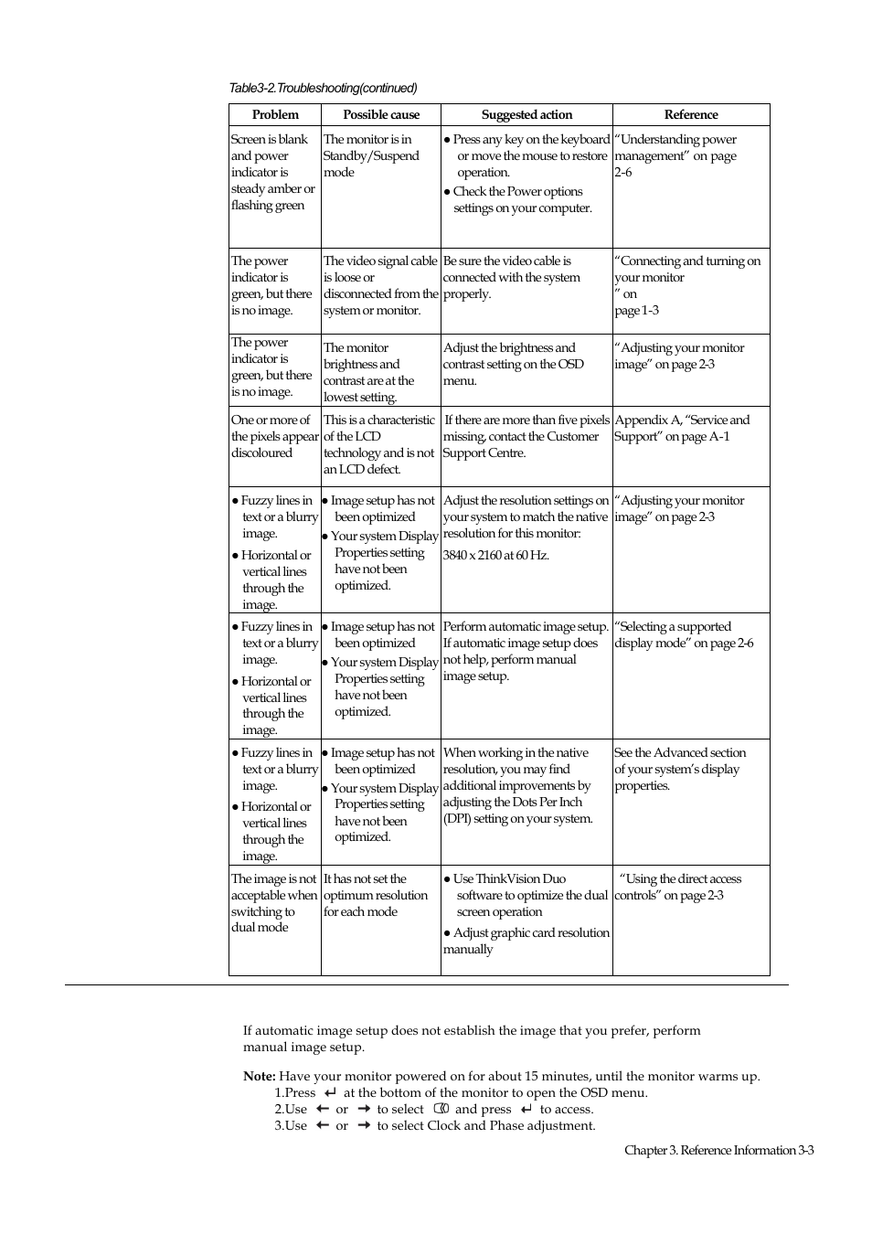 Manual image setup | Lenovo LS1922s Wide 18.5 inch LED backlit LCD Monitor User Manual | Page 20 / 33