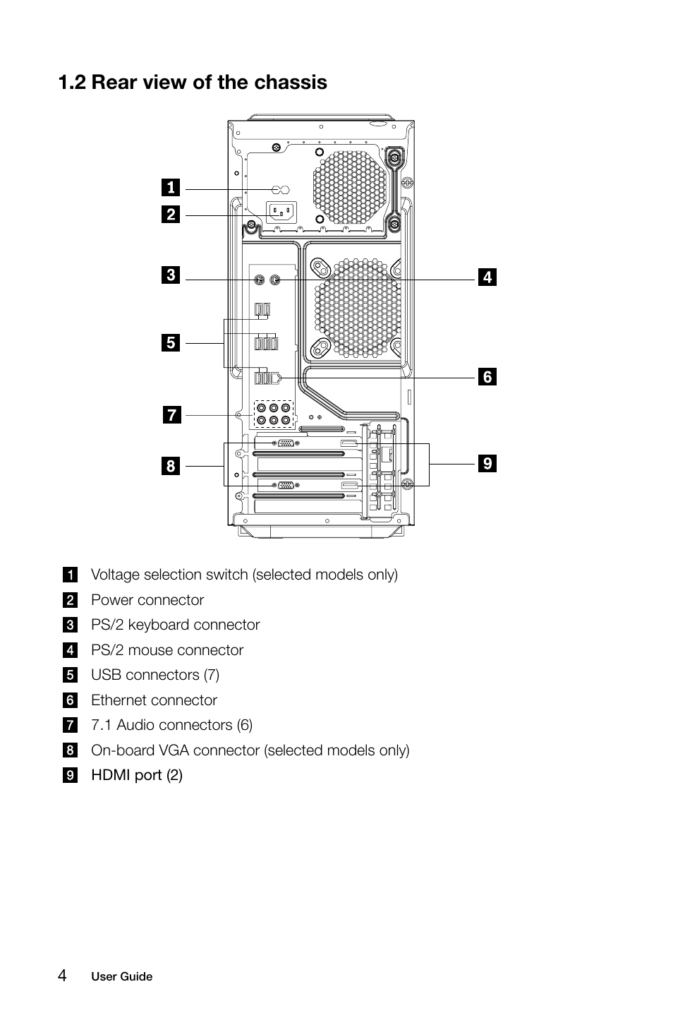 2 rear view of the chassis | Lenovo IdeaCentre K330 User Manual | Page 9 / 35