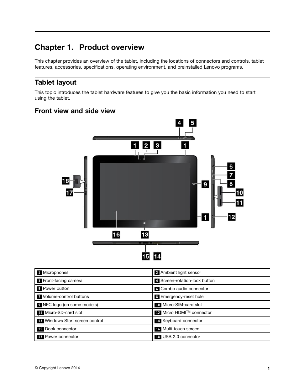 Chapter 1. product overview, Tablet layout, Front view and side view | Lenovo ThinkPad 10 User Manual | Page 9 / 102