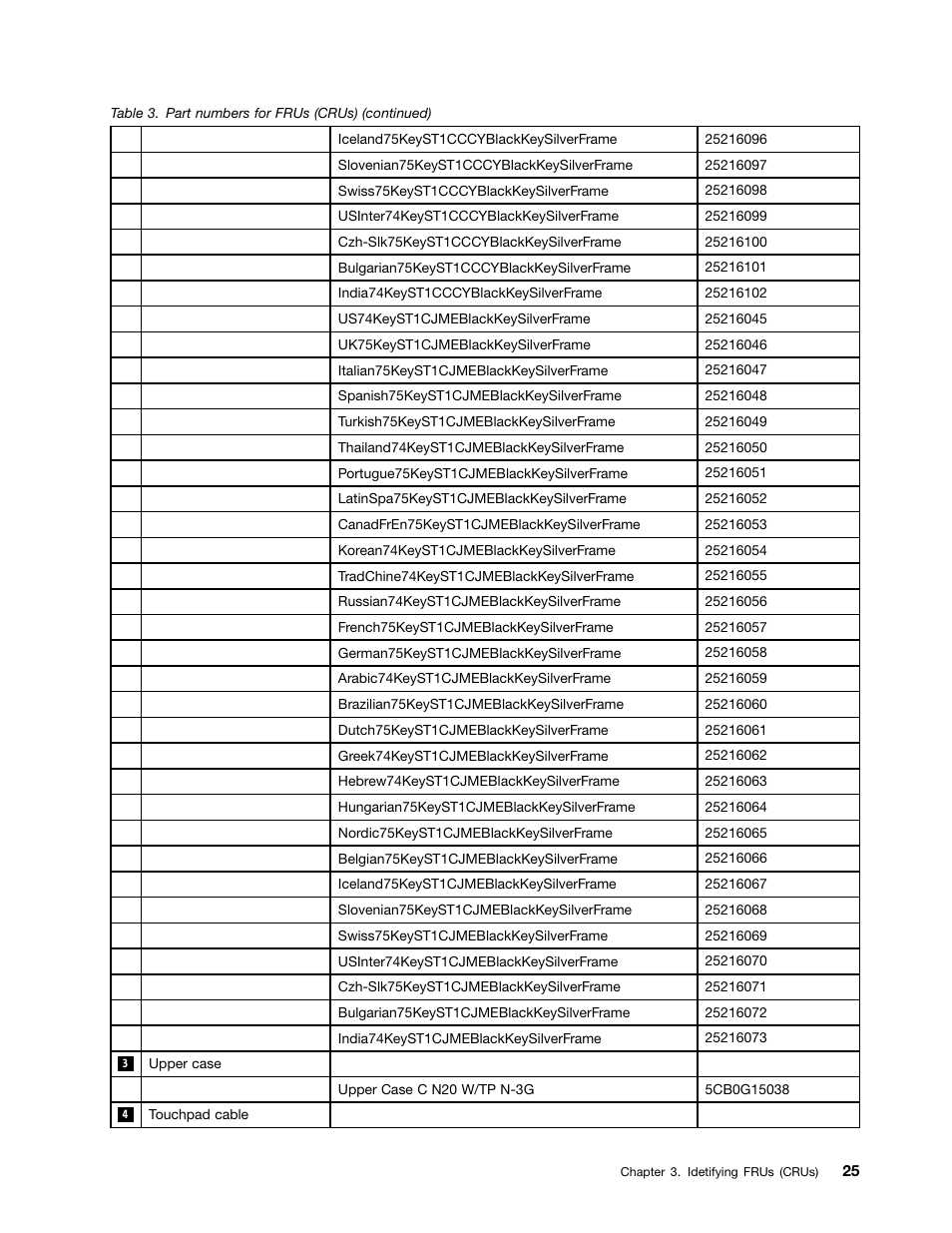 Lenovo N20 Chromebook User Manual | Page 31 / 62
