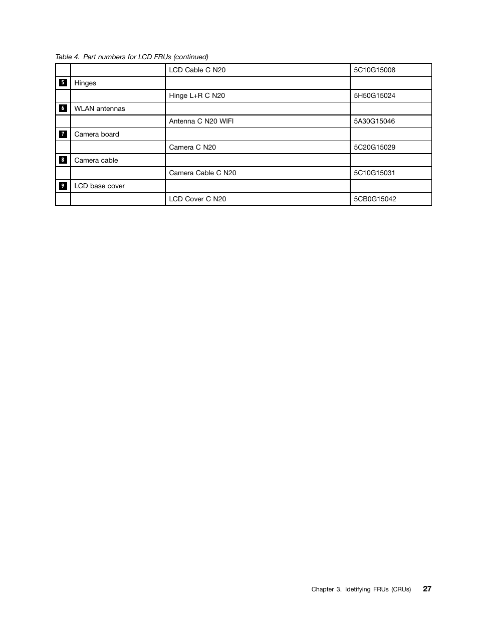 Lenovo N20 Chromebook User Manual | Page 33 / 62