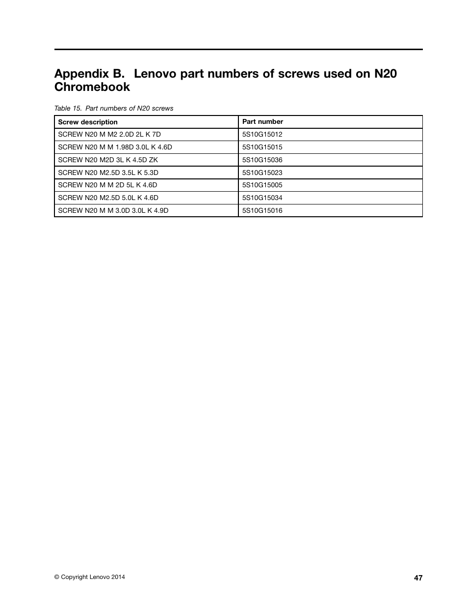 Lenovo N20 Chromebook User Manual | Page 53 / 62