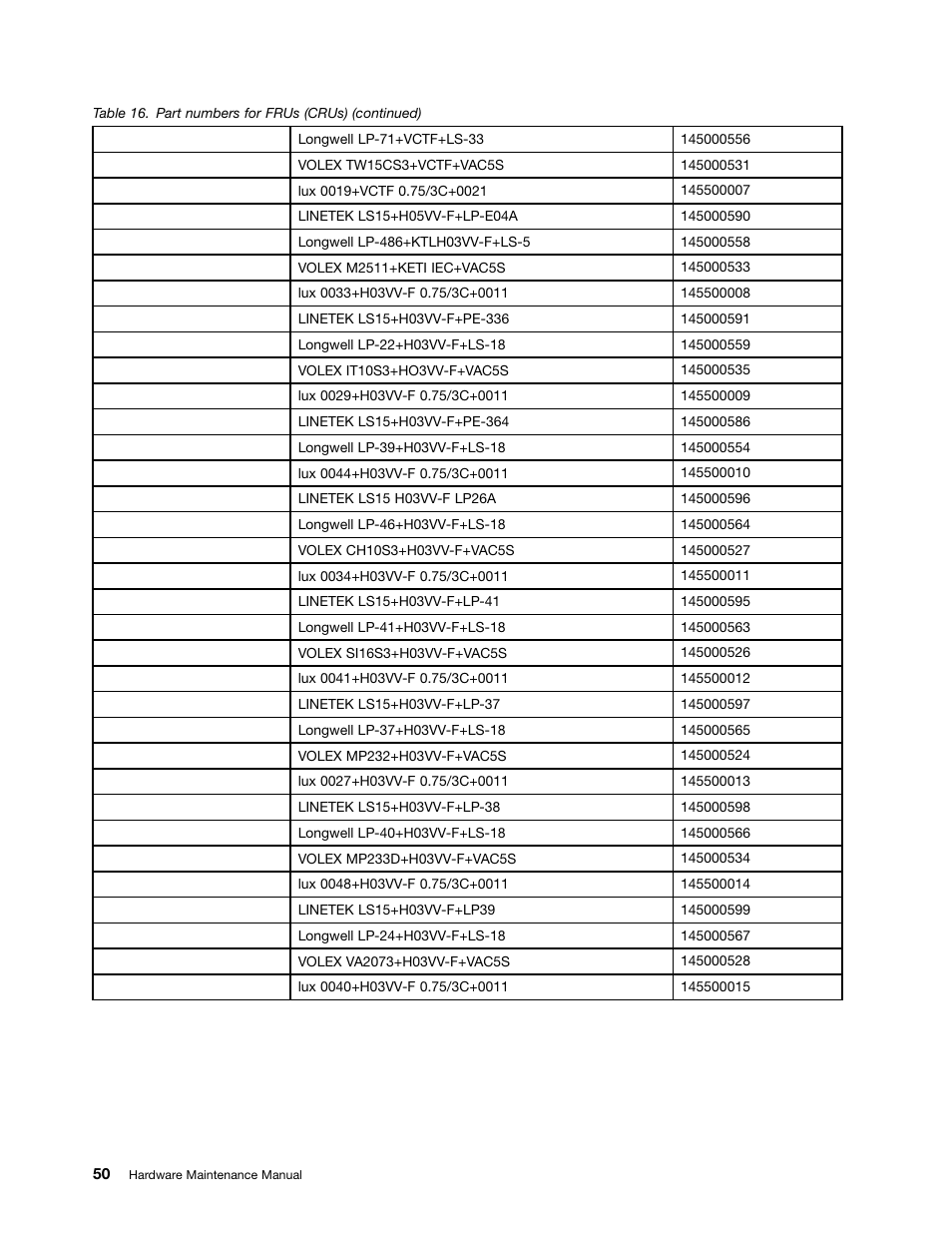 Lenovo N20 Chromebook User Manual | Page 56 / 62