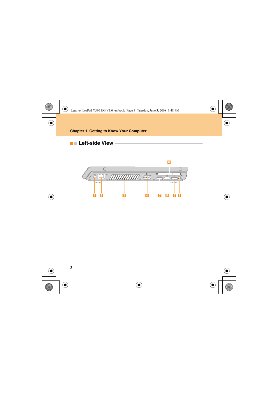 Left-side view | Lenovo IdeaPad Y530 User Manual | Page 12 / 152