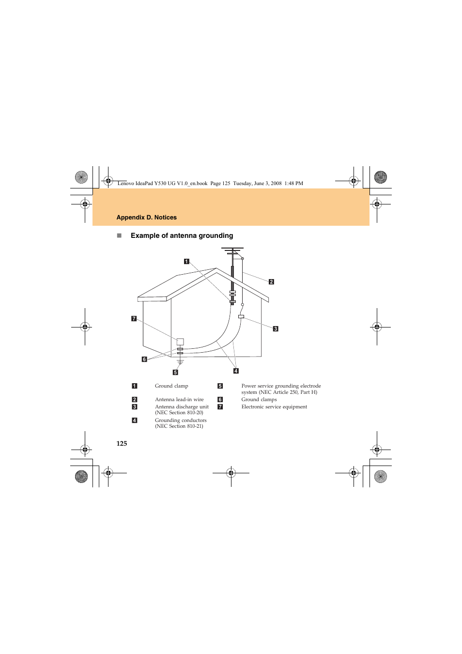 Lenovo IdeaPad Y530 User Manual | Page 134 / 152