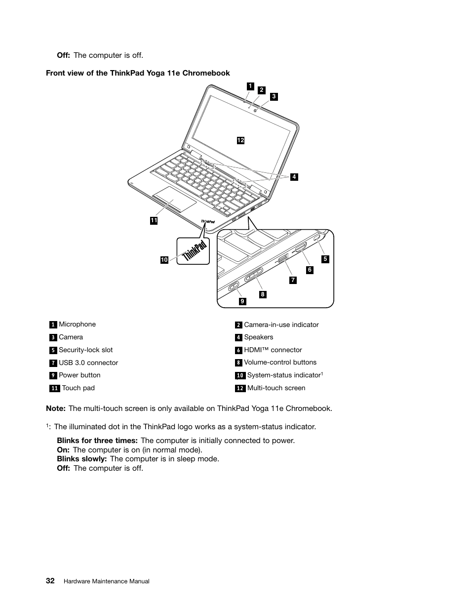 Lenovo ThinkPad Yoga 11e Chromebook User Manual | Page 38 / 84