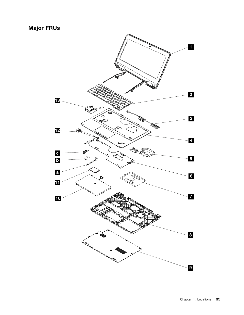 Major frus | Lenovo ThinkPad Yoga 11e Chromebook User Manual | Page 41 / 84