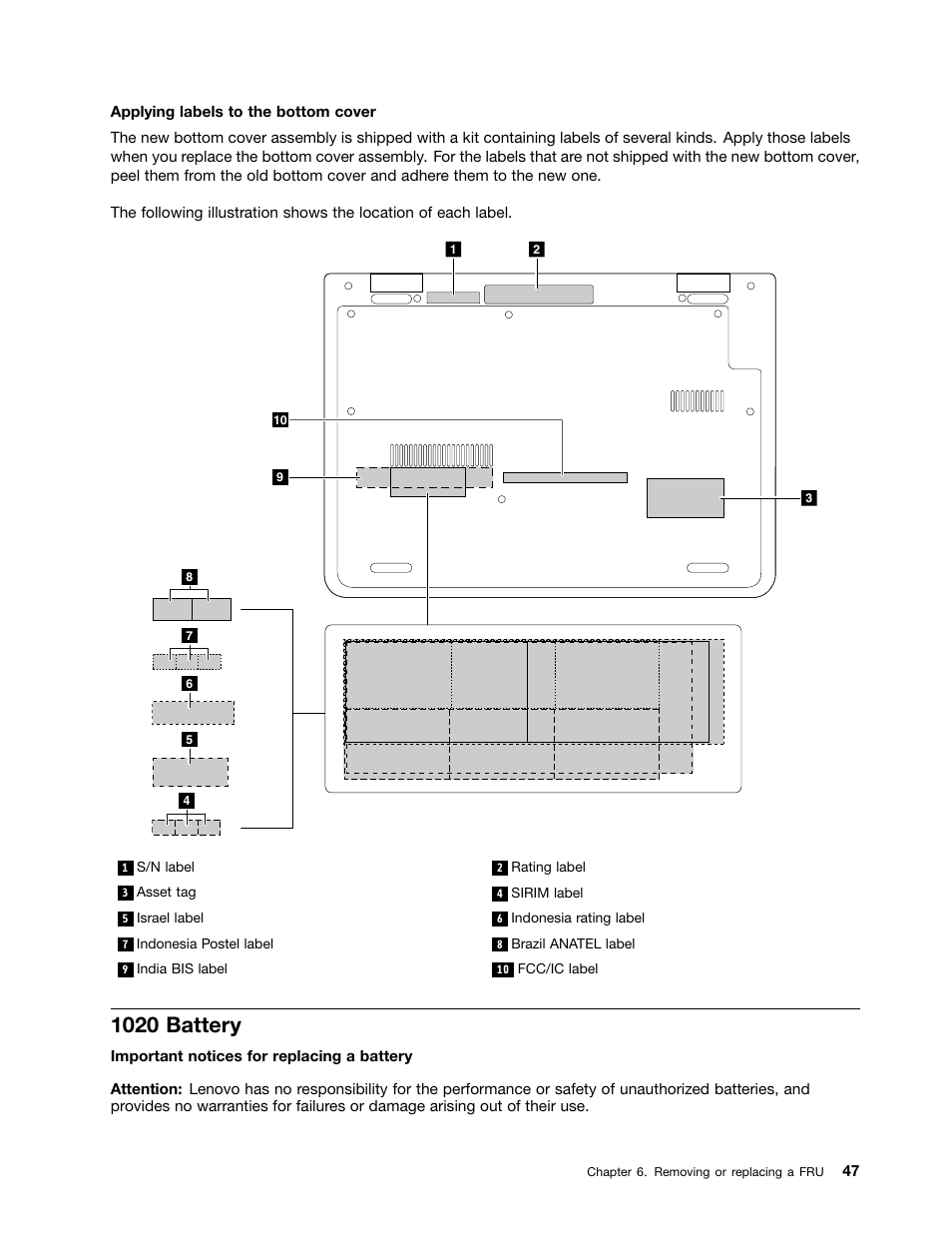 1020 battery | Lenovo ThinkPad Yoga 11e Chromebook User Manual | Page 53 / 84