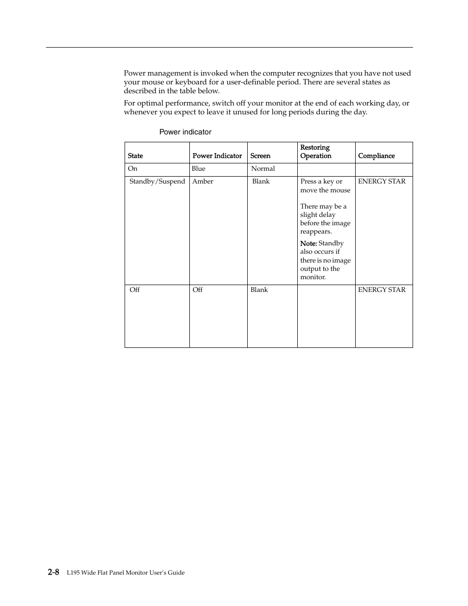 Understanding power management | Lenovo L195 Wide Flat Panel Monitor User Manual | Page 17 / 30