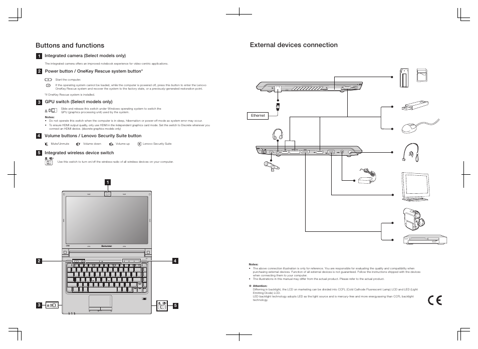 Buttons and functions external devices connection | Lenovo IdeaPad V360 User Manual | Page 2 / 2