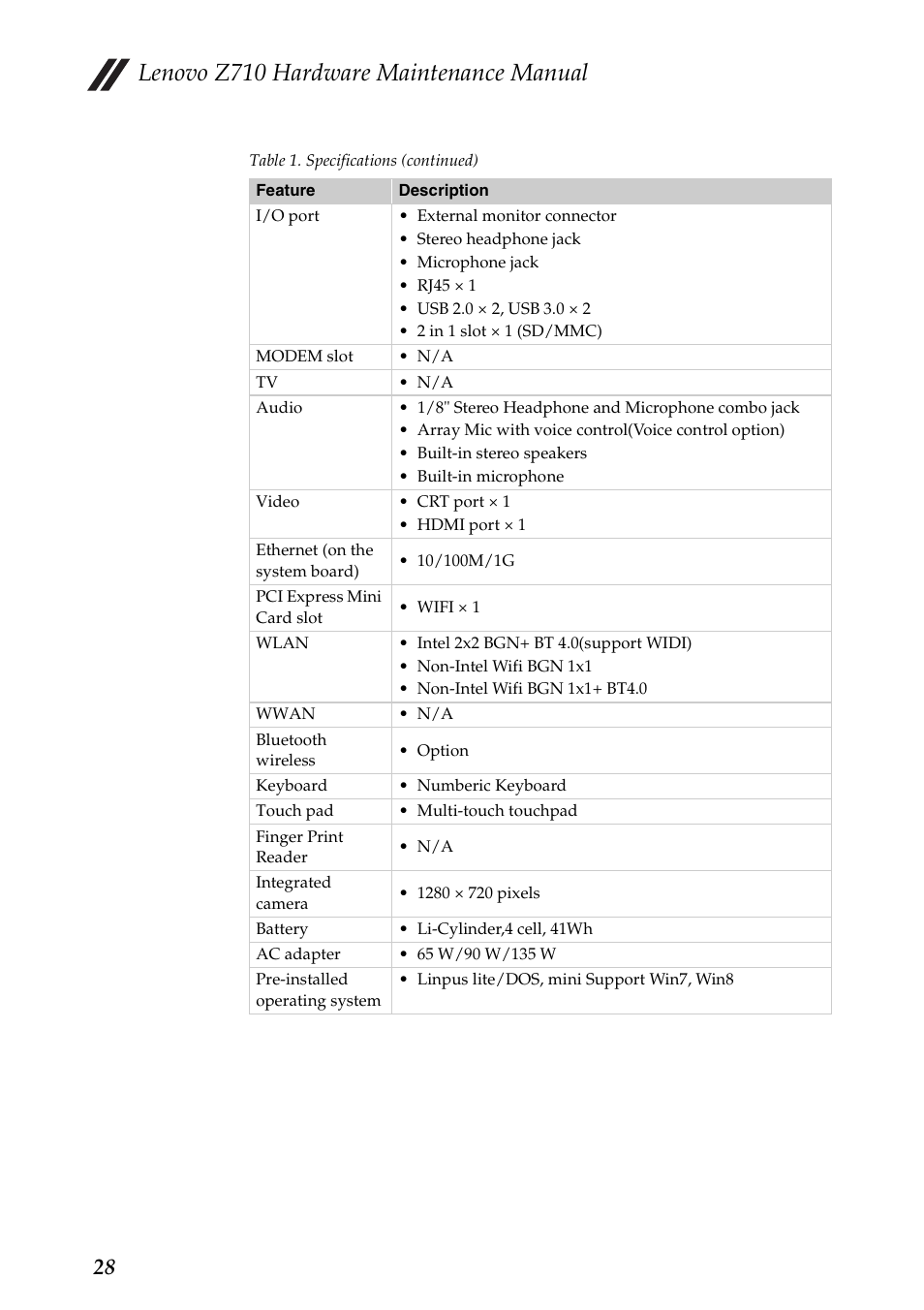 Lenovo z710 hardware maintenance manual | Lenovo IdeaPad Z710 Notebook User Manual | Page 32 / 95