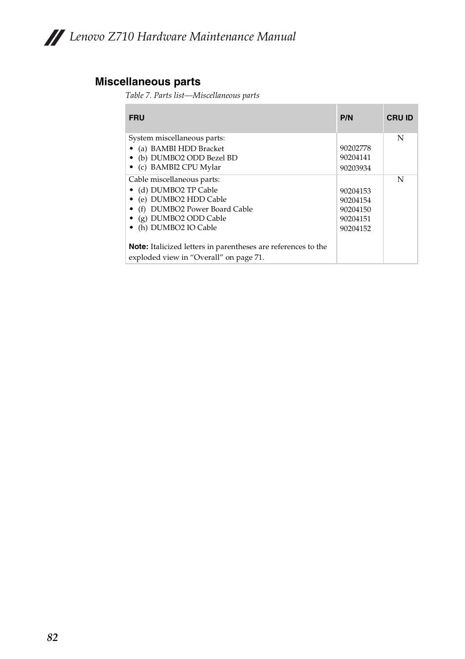 Miscellaneous parts, Lenovo z710 hardware maintenance manual, 82 miscellaneous parts | Lenovo IdeaPad Z710 Notebook User Manual | Page 86 / 95