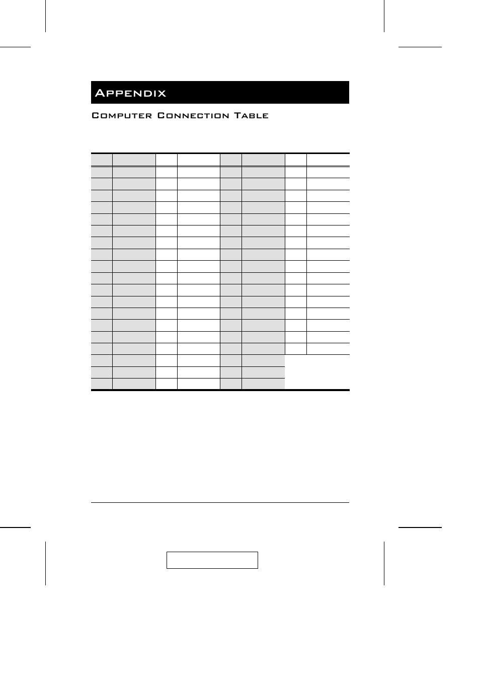 Appendix, Computer connection table | ATEN CS-88A User Manual | Page 35 / 41