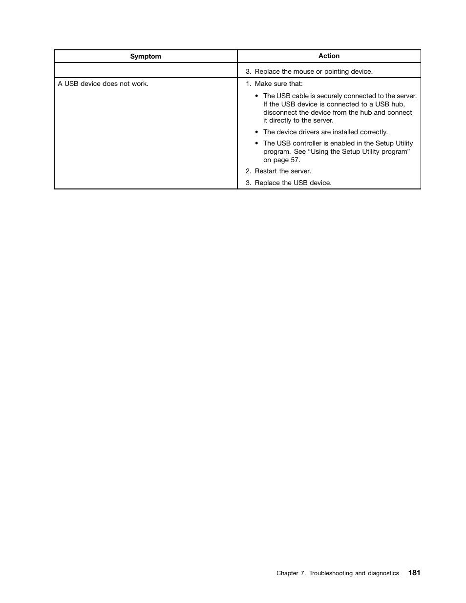 Lenovo ThinkServer TS430 User Manual | Page 193 / 222