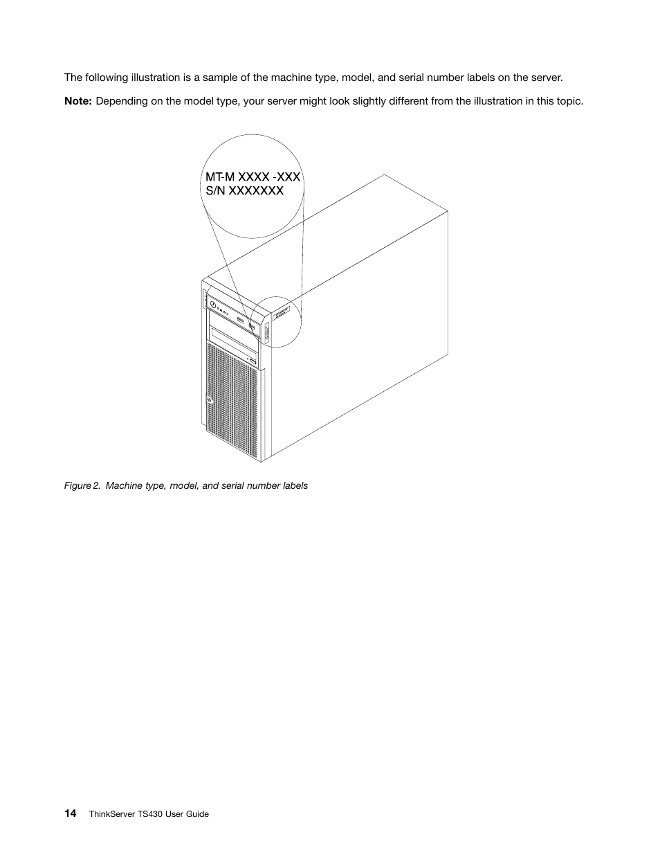 Lenovo ThinkServer TS430 User Manual | Page 26 / 222